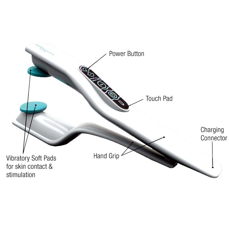 Penile Vibratory Stimulation Using the Viberect in Men Erectile Dysfunction - Viberection is a revolutionary new therapeutic